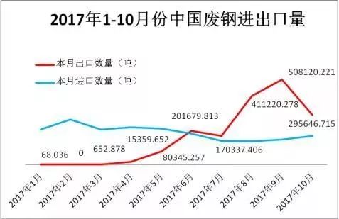 德国出口在10月遭遇大幅下滑，挑战解析与应对策略