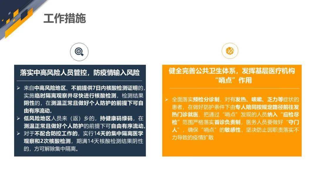 新冠疫情防控最新政策解读，全面解析最新措施与应对策略