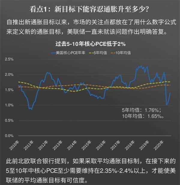 全球超级央行周，重塑货币格局的决策时刻来临