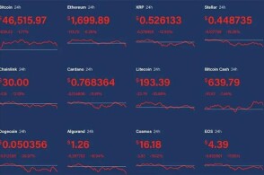 比特币突破105000美元大关，重塑加密货币格局与全球经济深远变革