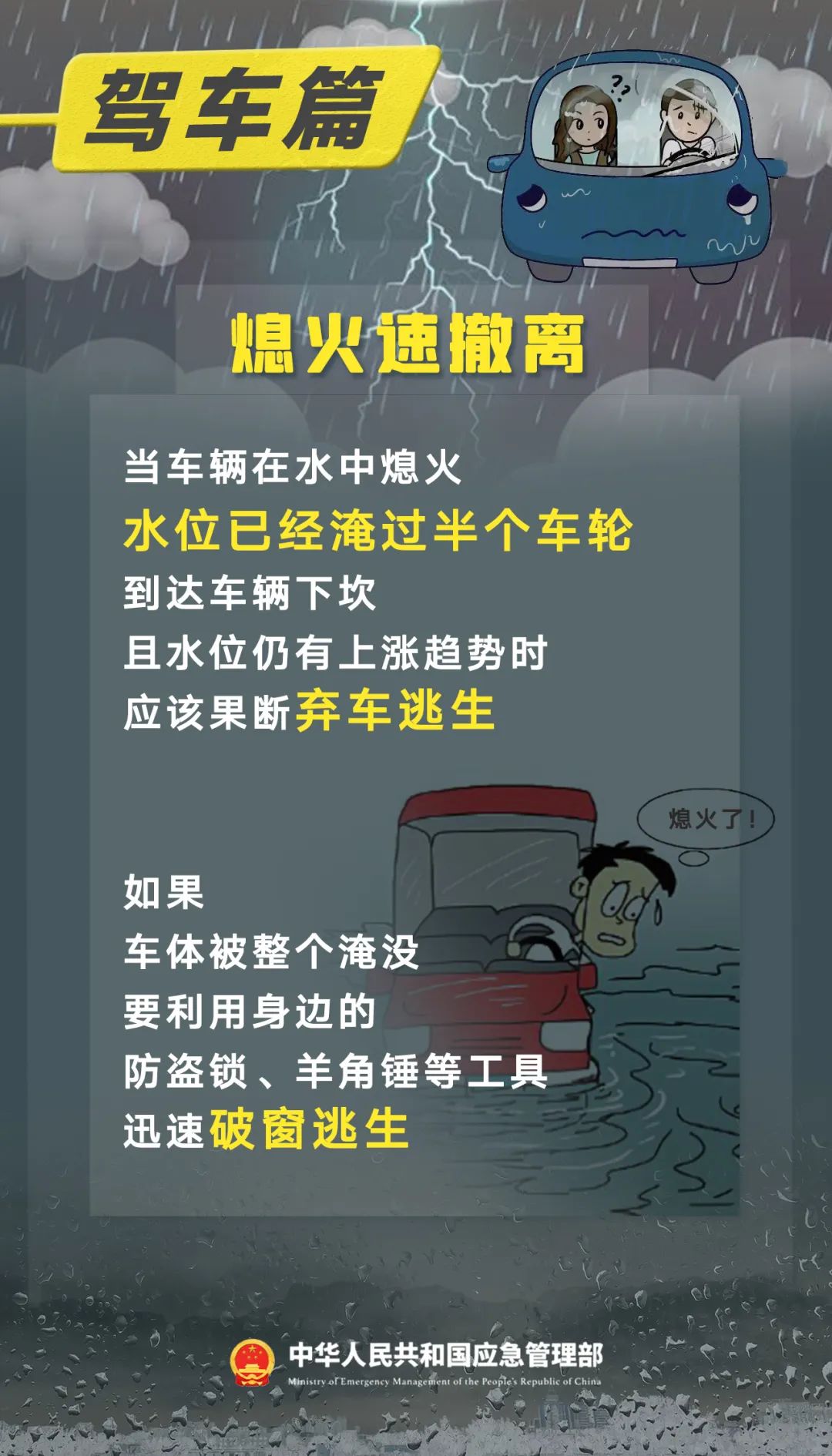 暴雨天气出行安全指南，避免隐患，平安出行