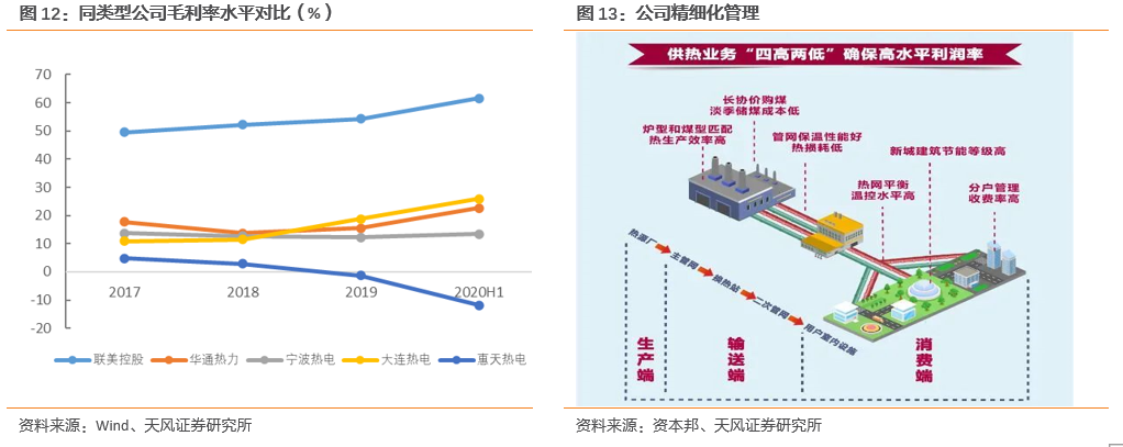 自动化技术助力循环经济发展，关键角色与重要性分析