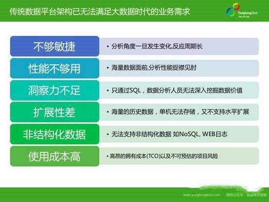 大数据如何精准提升社会服务效率的策略