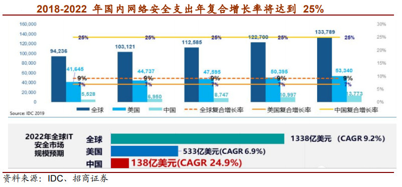 多国加强网络安全，外企面临挑战与机遇并存