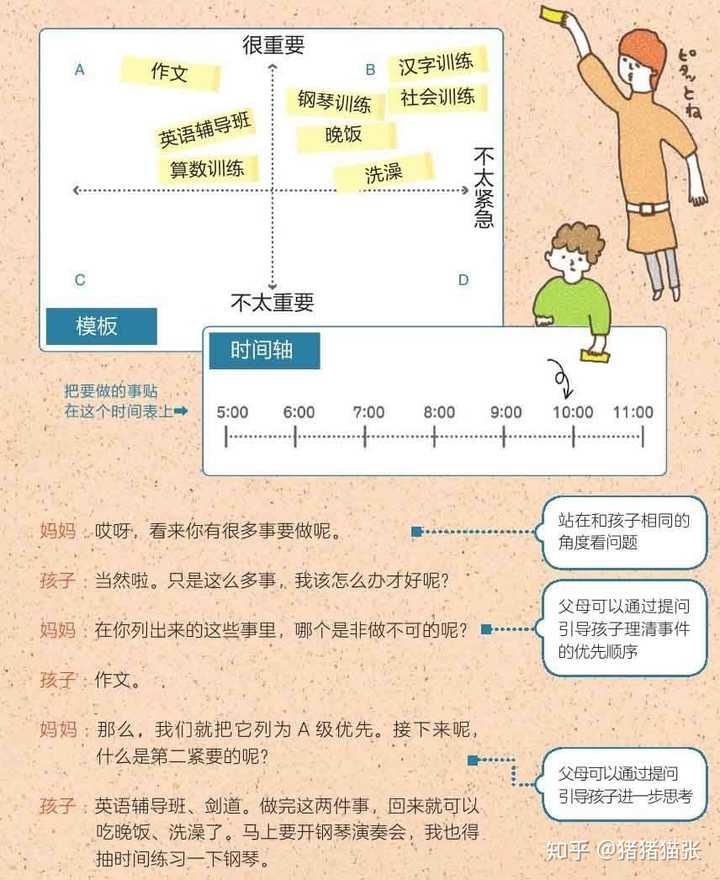 如何提升孩子的时间管理与计划能力培养指南