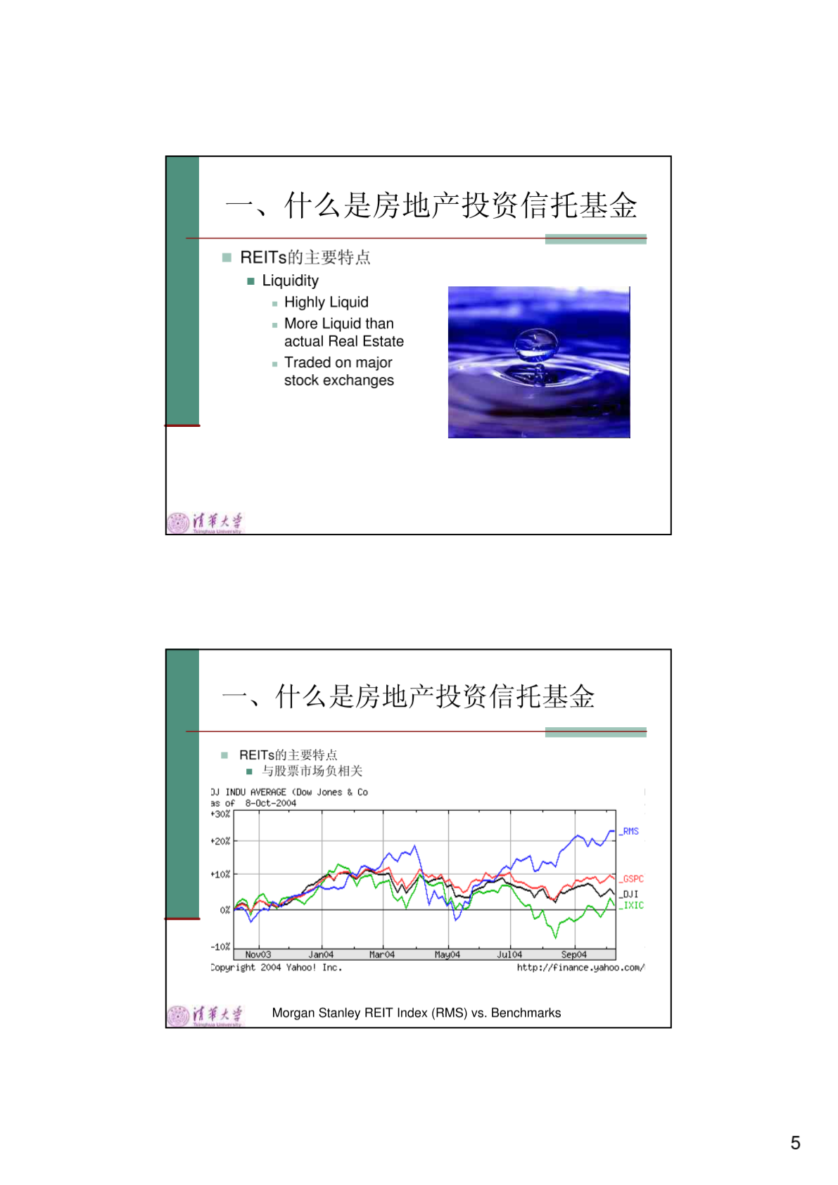 房地产信托基金备受瞩目的原因深度解析