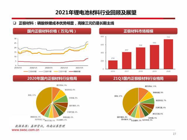 联系我们 第25页