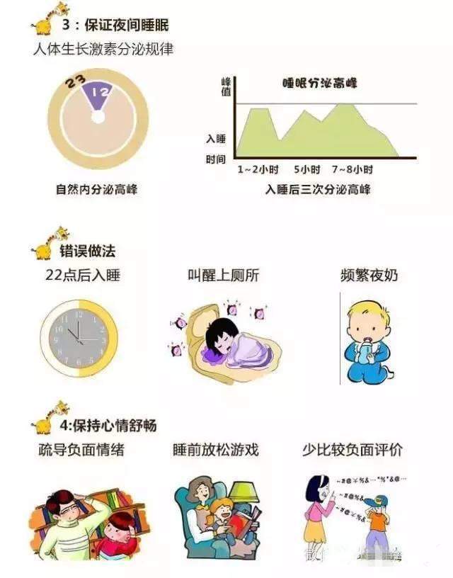 睡眠规律对早教效果的影响研究