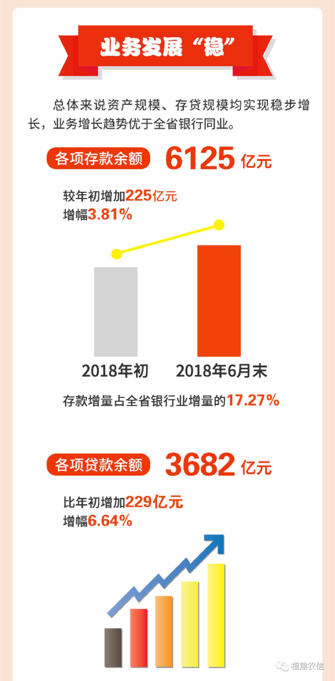 农业领域瞩目成就展望，2024年辉煌篇章开启