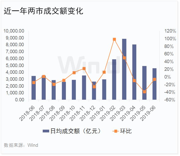 A股央企总市值超29万亿，市场影响力与未来发展潜力深度探讨