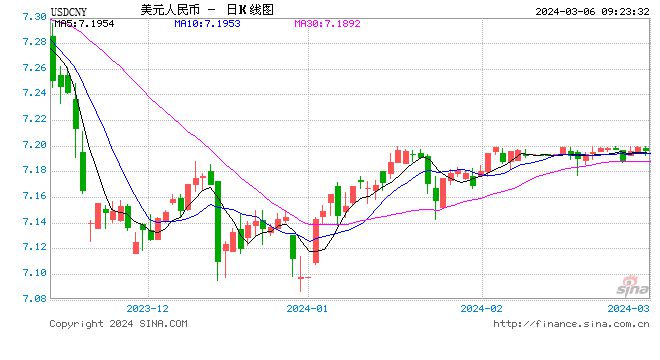 2024年12月19日 第28页