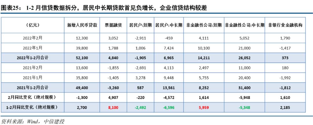 美联储FOMC货币政策会议解读及前瞻，未来走向揭秘