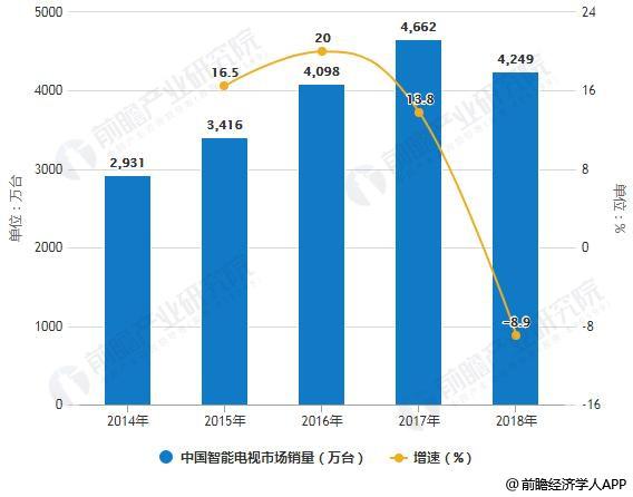 家用智能电器普及率对家庭生活影响的深度探讨