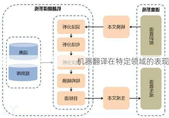 智能翻译设备在旅游业的应用潜力展望