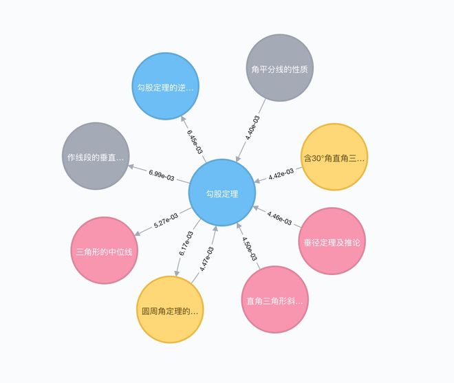 2024年12月19日 第14页