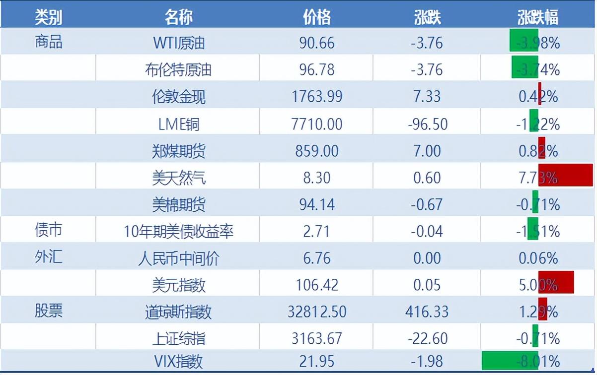 美联储降息预期与鹰派展望，未来货币政策的走向及挑战分析