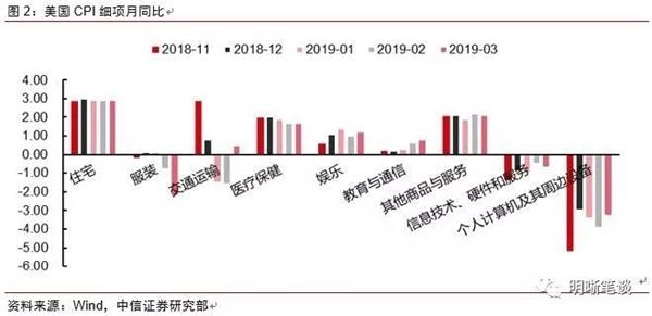 2024年12月19日 第2页