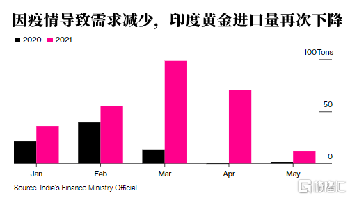 2024年12月19日