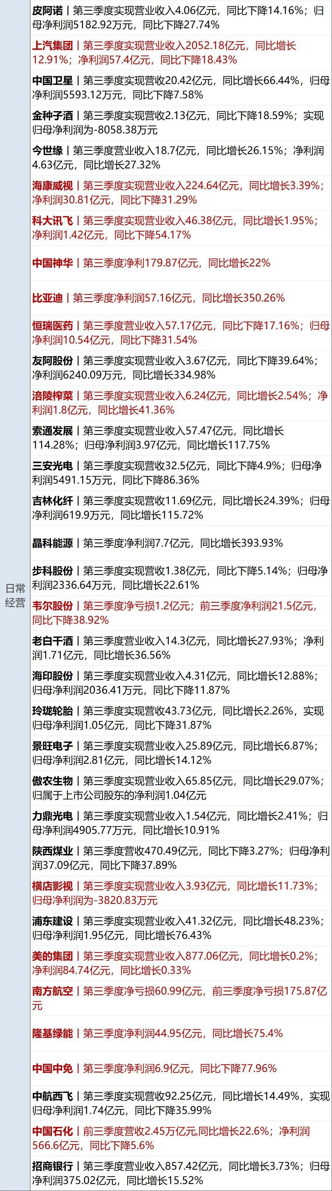 马斯克招募顶尖高管，携手共创未来梦想之旅