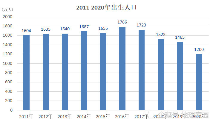 全国新冠疫苗接种最新数据公布，积极进展与未来挑战展望