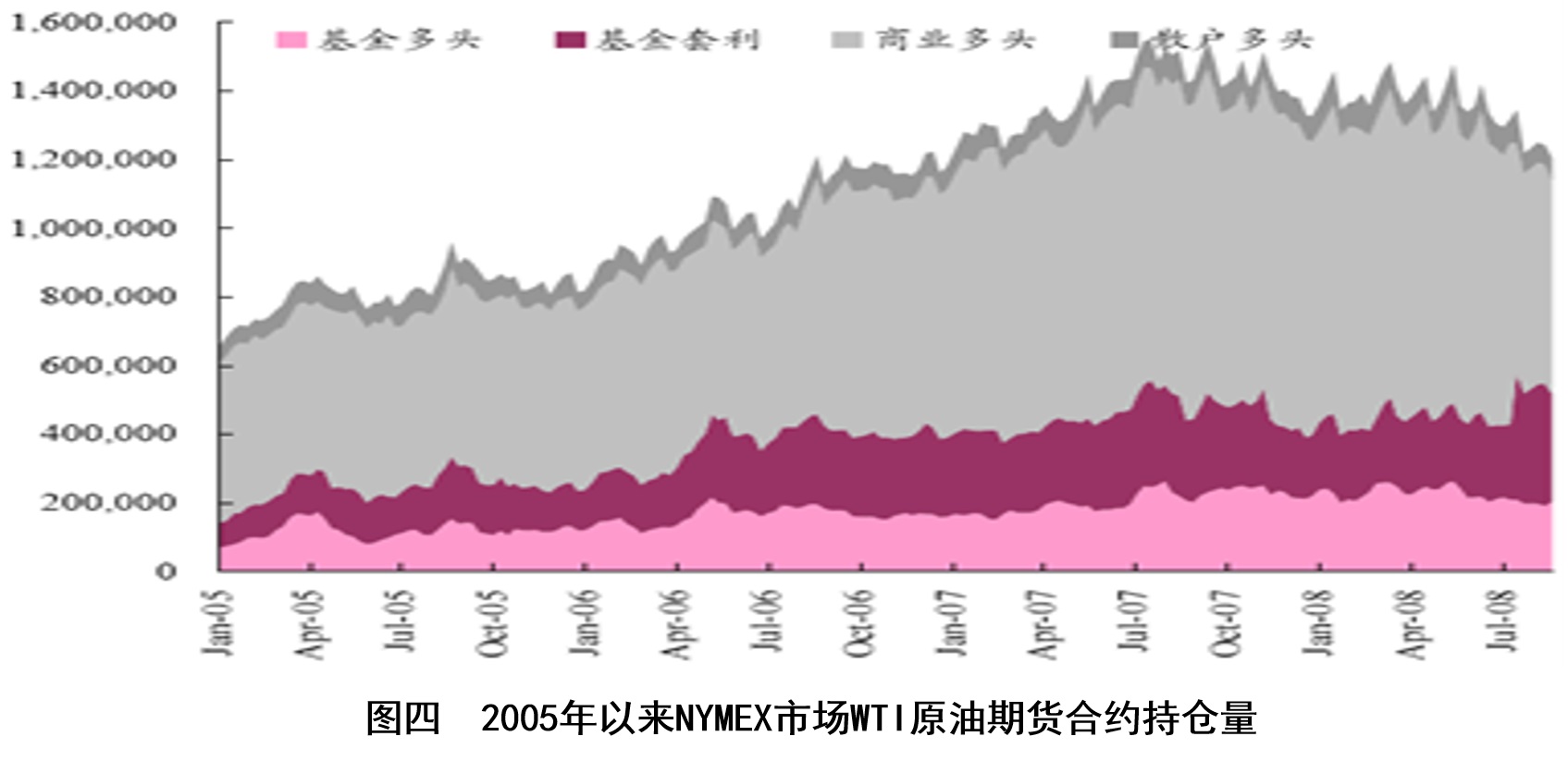 国际油价波动对全球经济影响深度解析