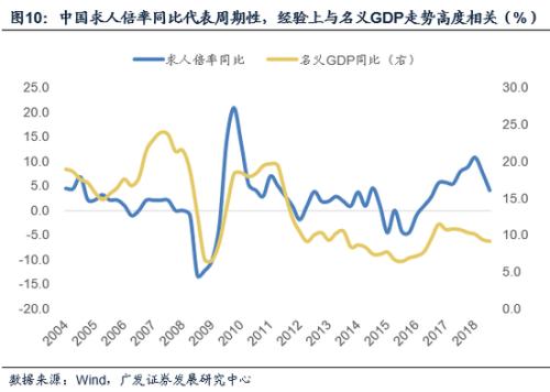 五大首席展望2025，未来经济蓝图与策略洞察