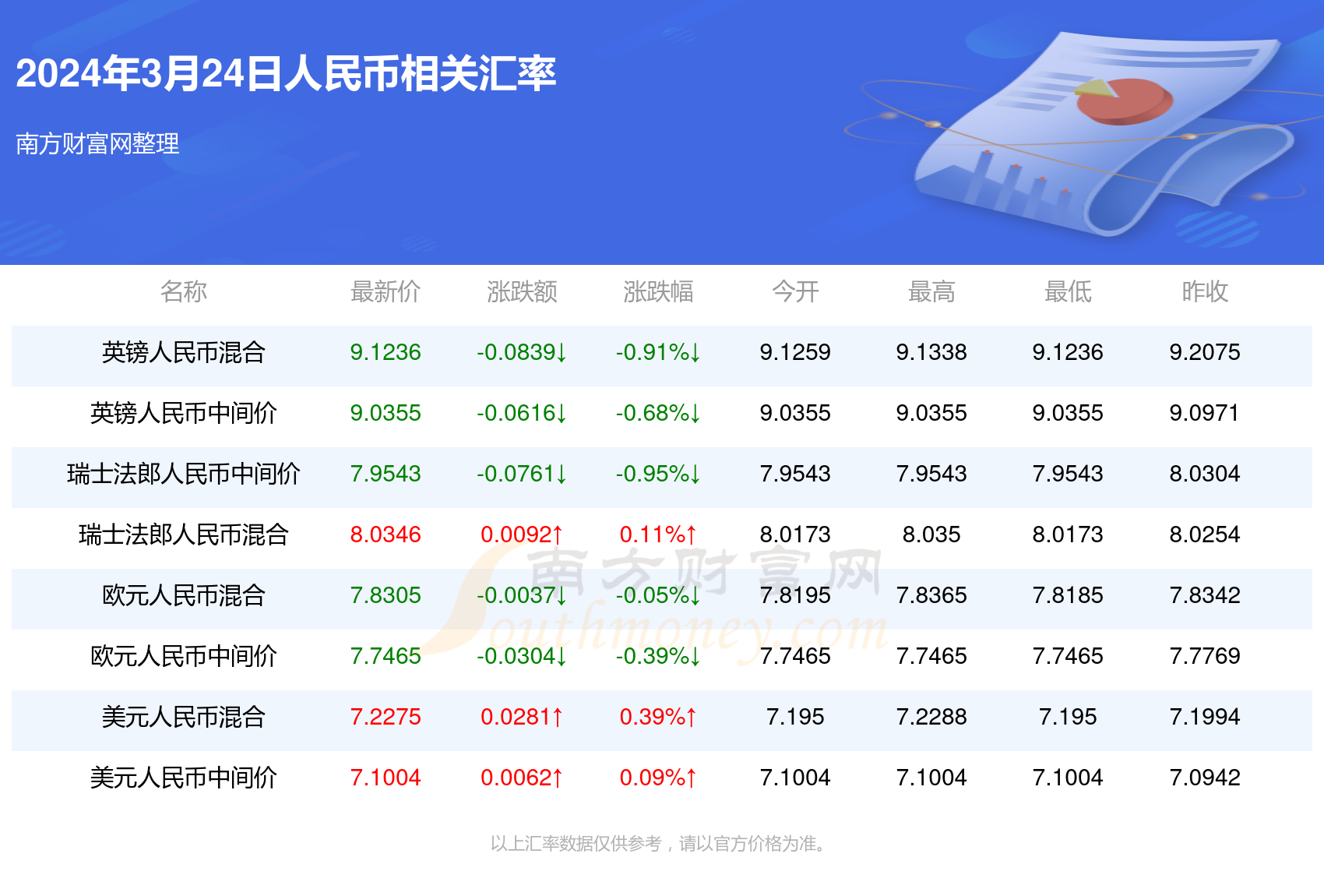 新澳门一码一码100准确,技能优化持续方案_新程版77.58.75