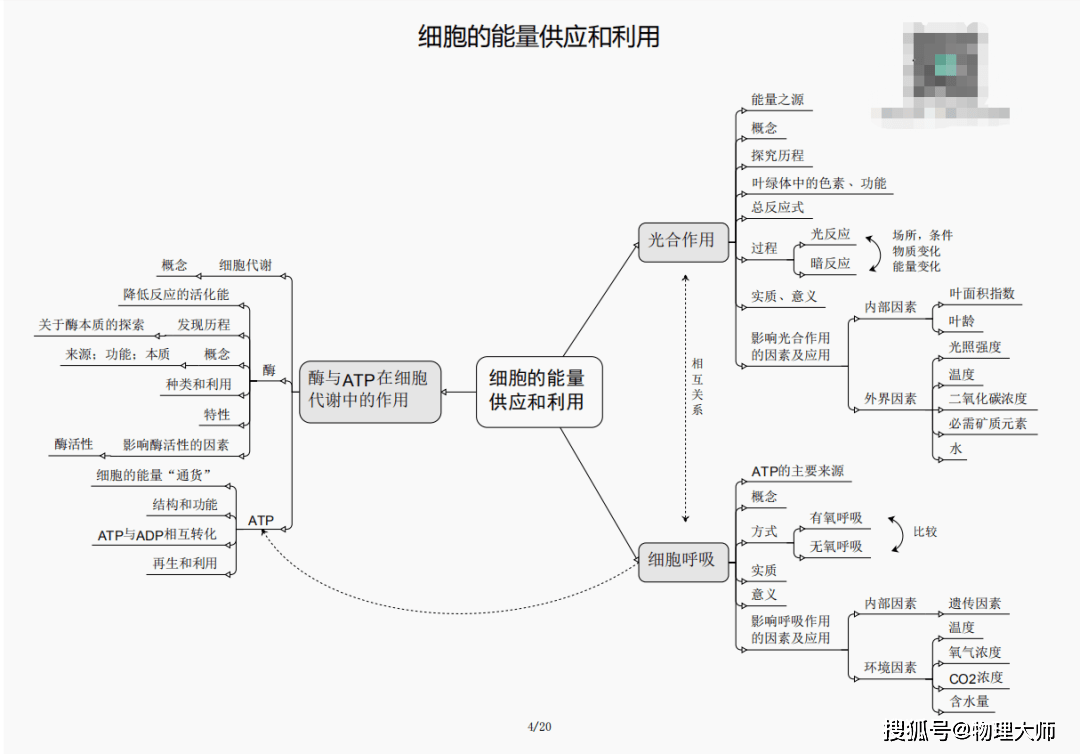 三肖必中三期必出资料,智慧治理全面流程优化_探索明天33.57.82