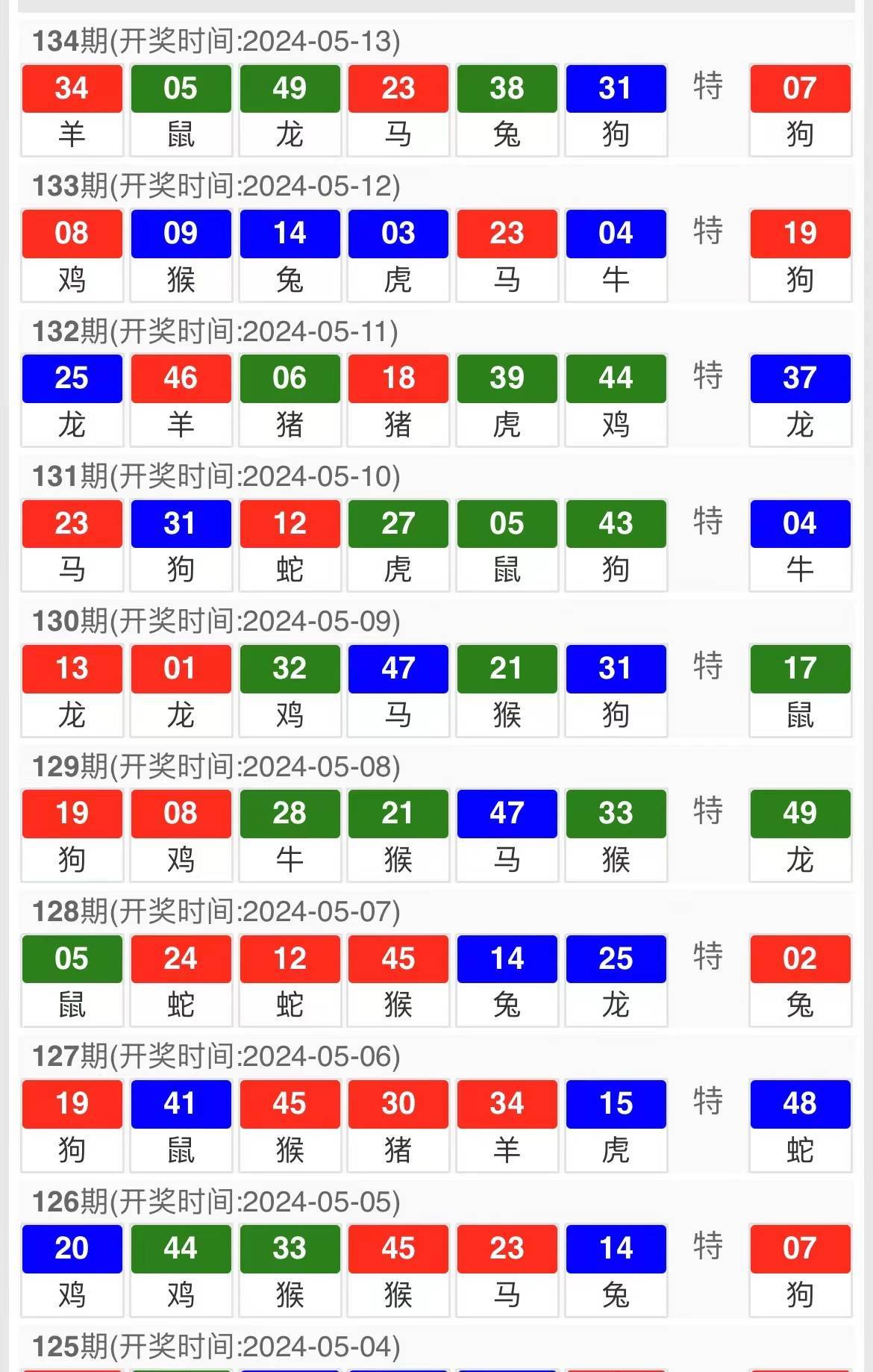 关于我们 第10页