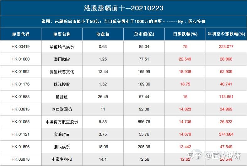 2024新澳门天天开奖精准资料大全,路径提升实施解析_飞翔版72.32.73