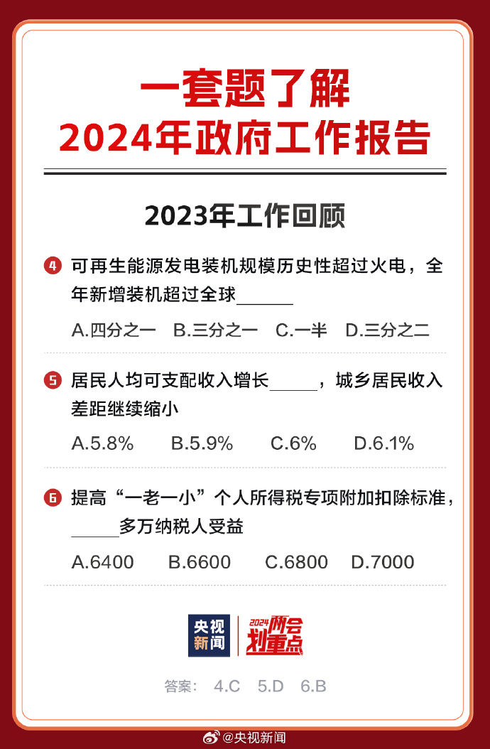 2024年全年資料免費的注意事项,科学实践方案路径_飞翔版32.25.73