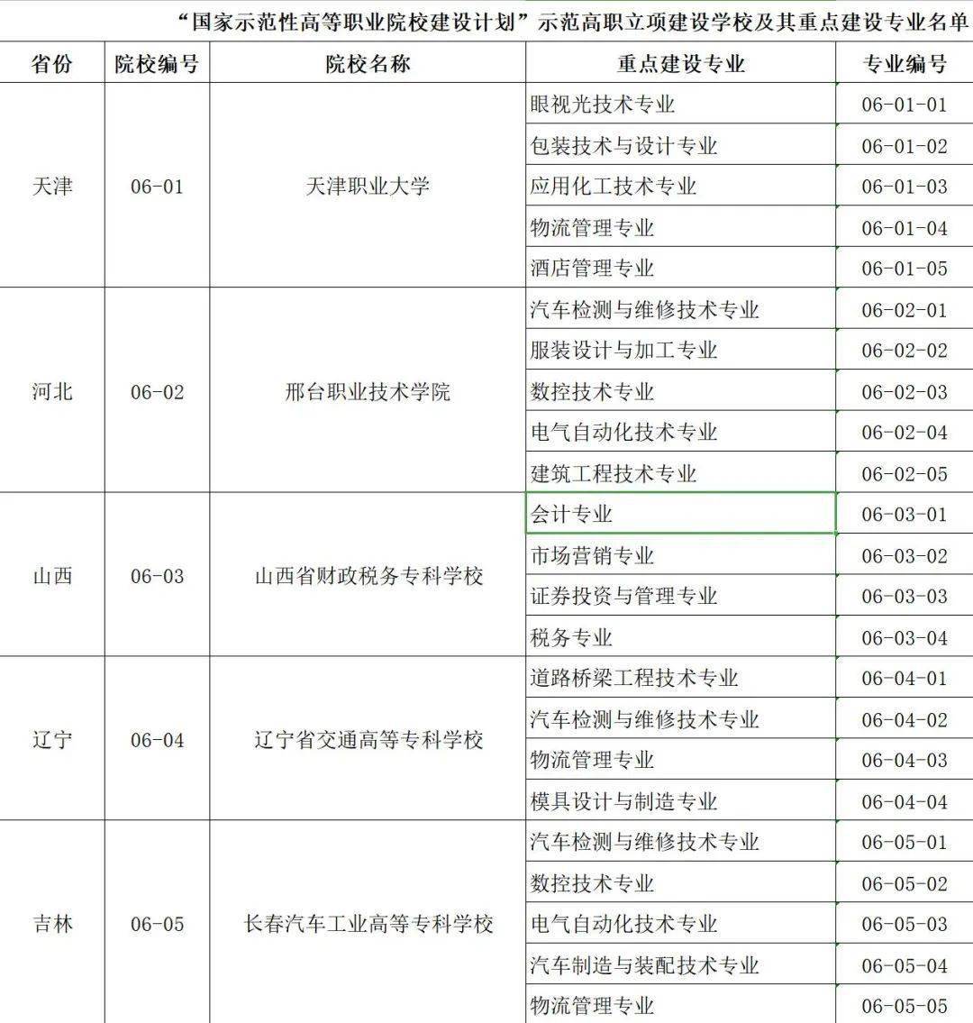 澳门天天彩兔费料大全新法,实用工具优化路径_远鉴版72.32.25