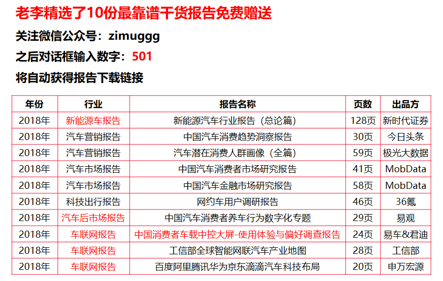 2O24新奥正版资料免费提供,智慧工具操作手册_灵航版77.35.23