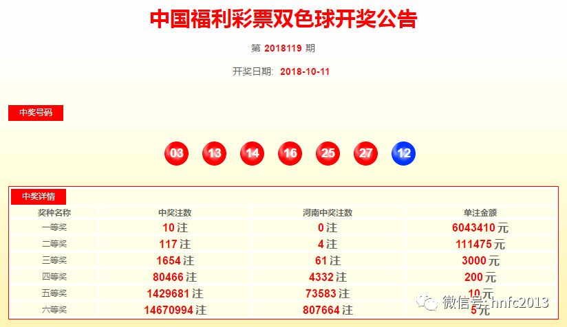 新澳天天开奖资料大全12码,精准系统流程掌控_视野升级33.57.32