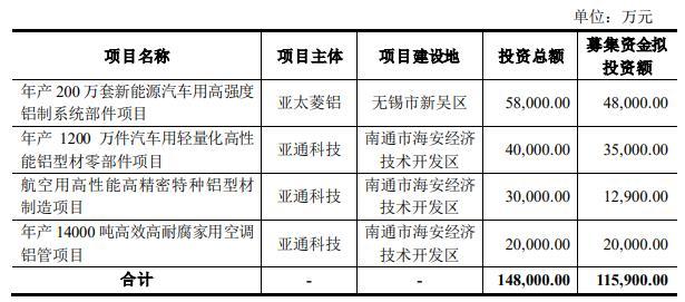 二四六香港资料期期准一,智慧方案创新技术路径_探索未来25.75.73