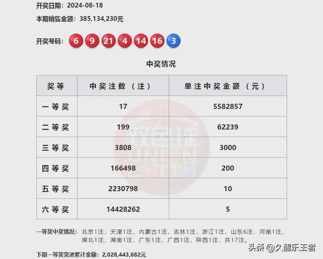 2024澳门开奖结果记录,精准路径优化方案管理_智乐版76.55.25