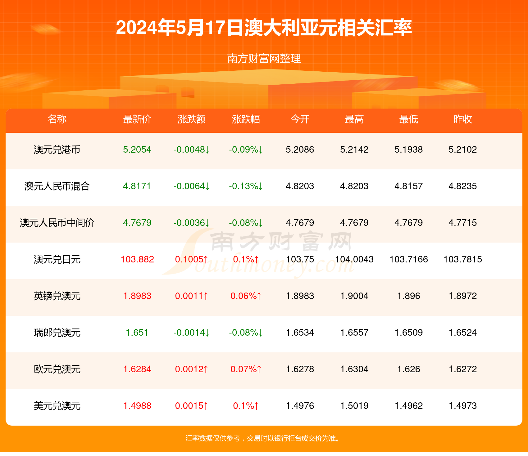 新澳2024年34期开奖资料,实践规划成果转化_智航版78.38.23