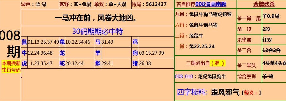 白小姐中特期期准选一,高效路径优化精准调度_智行版76.53.25