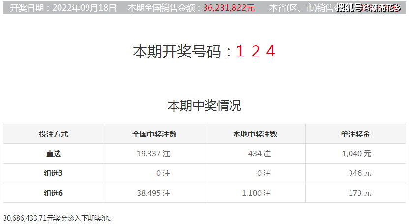 白小姐一肖中期期开奖结果查询,深化数字创新推动社会发展_飞跃版65.87.37