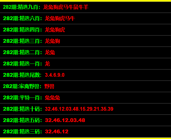 澳门一码一码100准确,路径升级创新掌控_星途版72.36.78