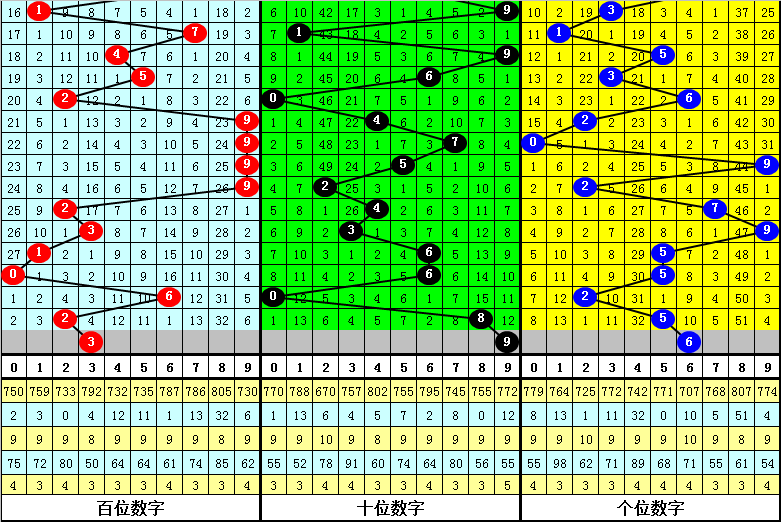 香港一肖中特期期准选料1fiLe,高效工具更新教程_远航版77.53.27