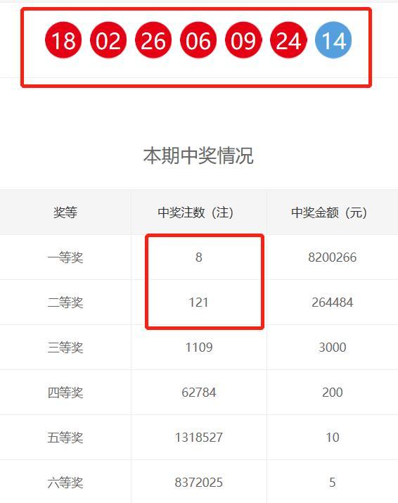 126期小姐精准免费四肖开奖,高效路径优化执行方案_智创版73.53.25