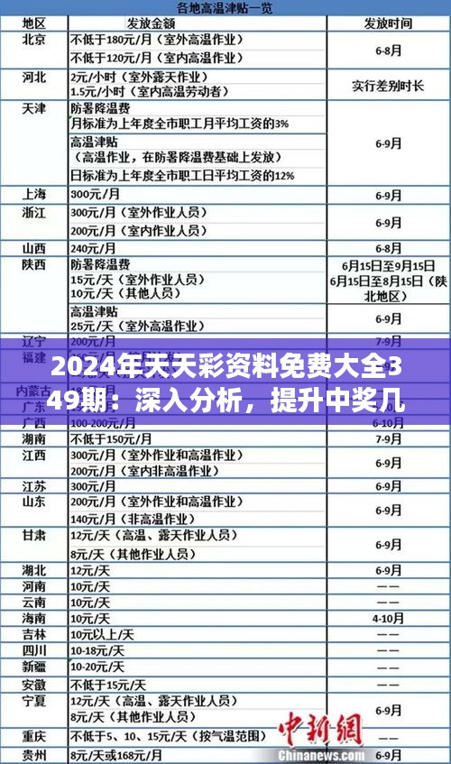 2024年天天彩免费资料,精准路径优化智能调度_智睿版73.57.27