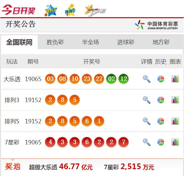 新澳天天开奖免费资料大全最新,工具技术更新建议_明识版77.33.75