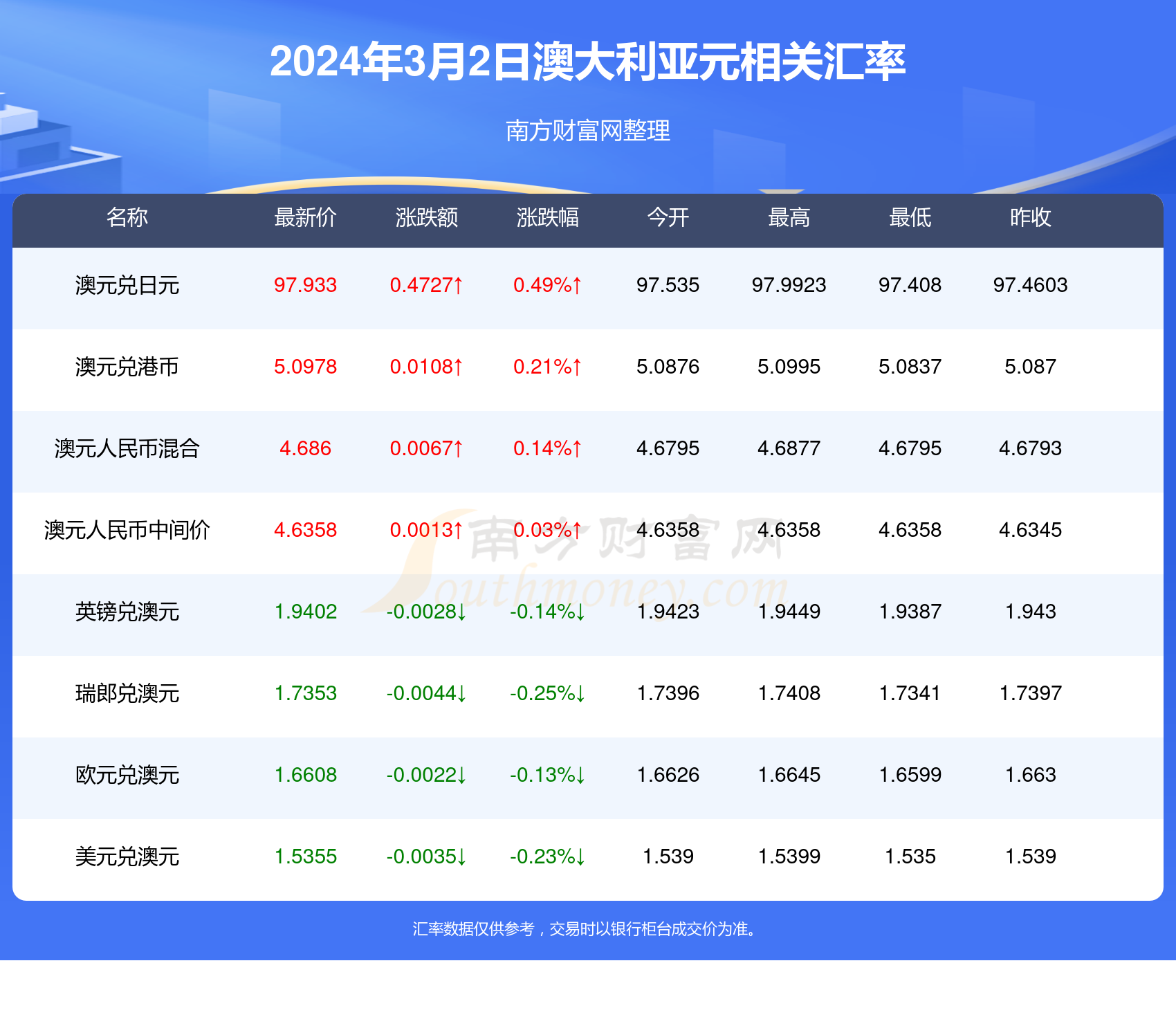 新澳2024年开奖记录,数字化管理优化策略_连接未来55.55.78