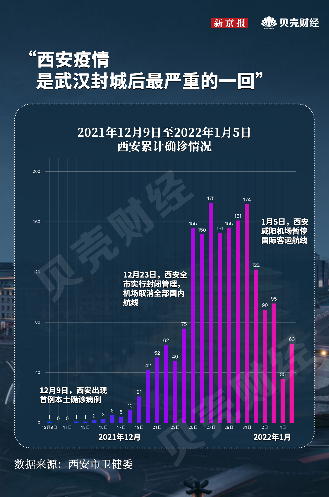 新奥精准资料免费提供630期,智能计划全程优化_星辉版53.57.85