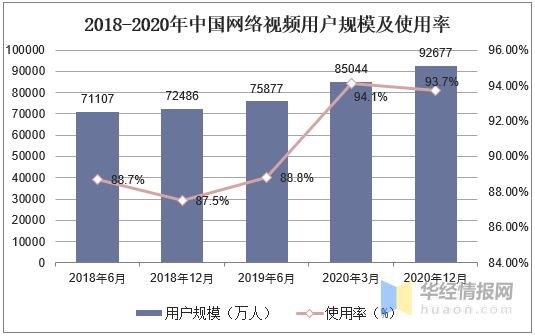 2024年12月 第4页