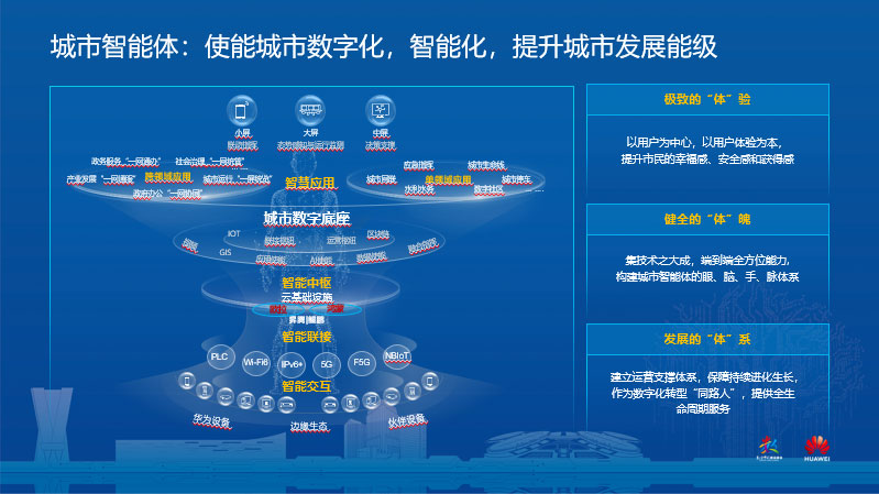 智慧城市技术推动文化娱乐内容创新之道