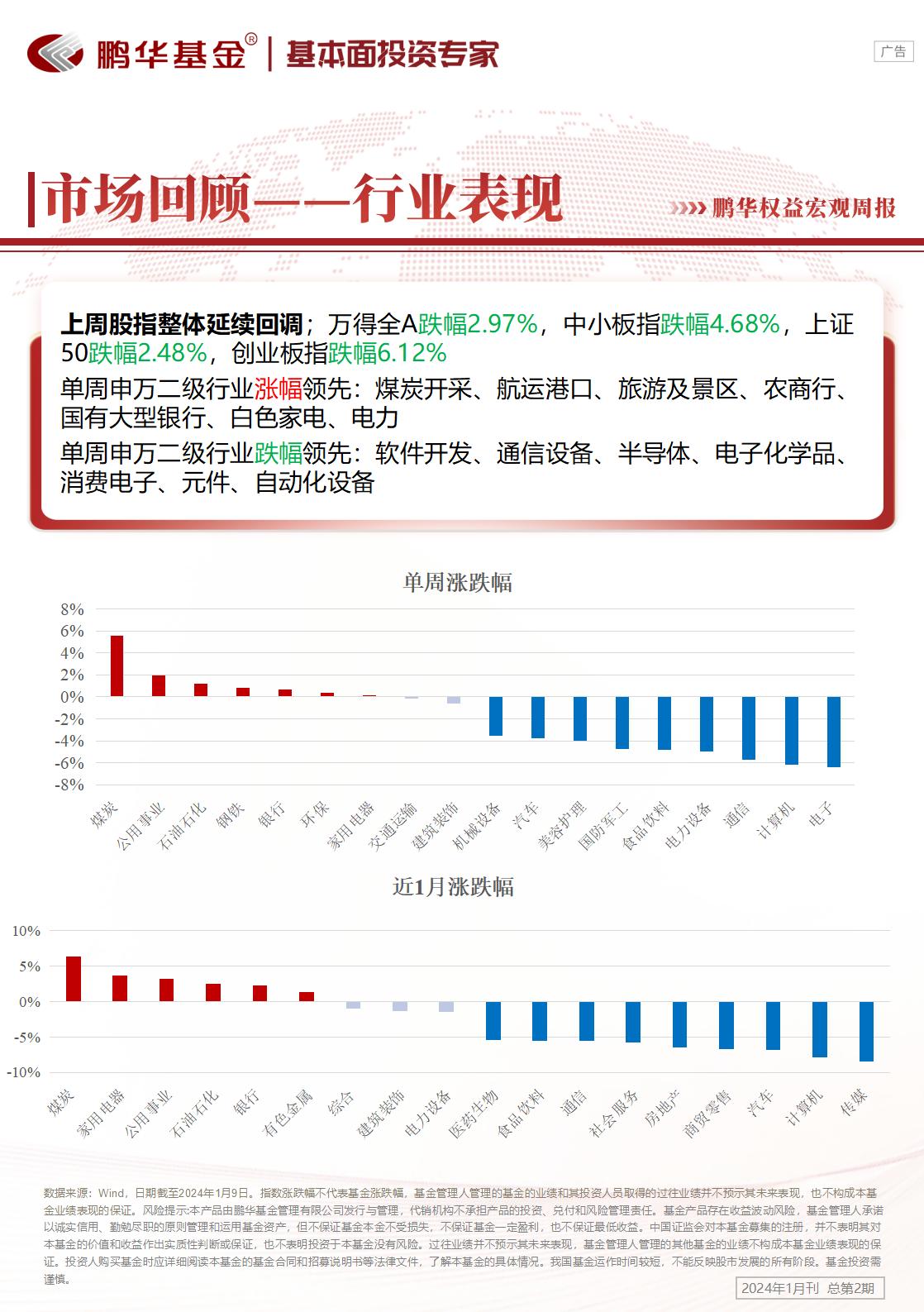 五一视界市场地位揭秘，市占率、深入探究与多维分析