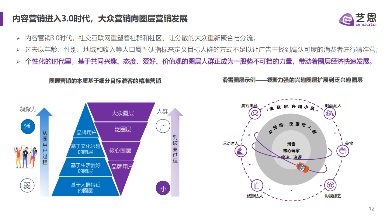 AI技术优化文化创意传播路径